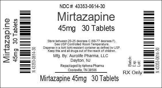 Mirtazapine