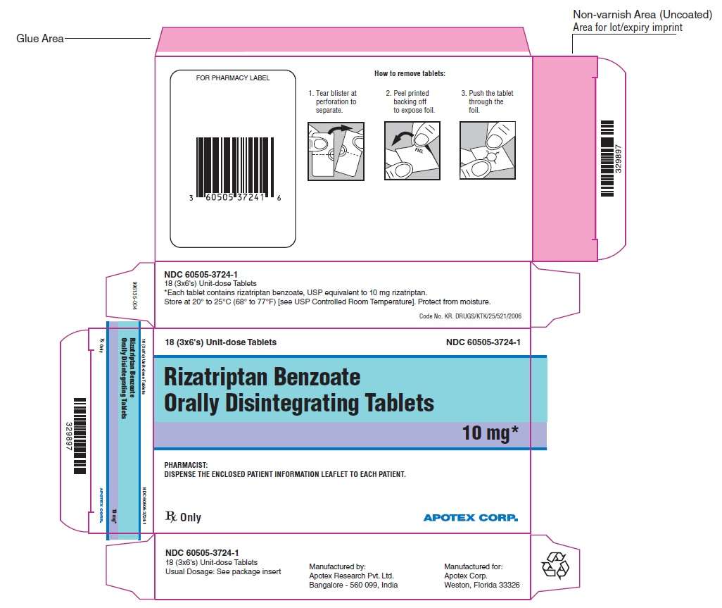 Rizatriptan Benzoate