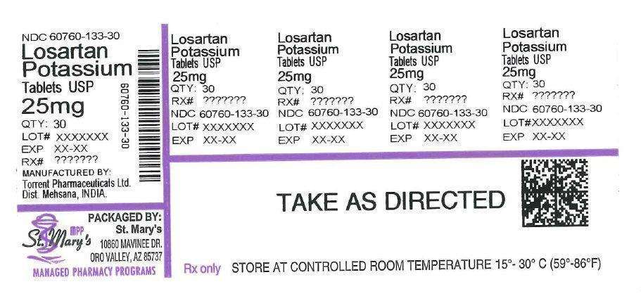 LOSARTAN POTASSIUM