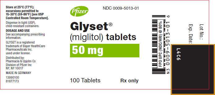 Glyset