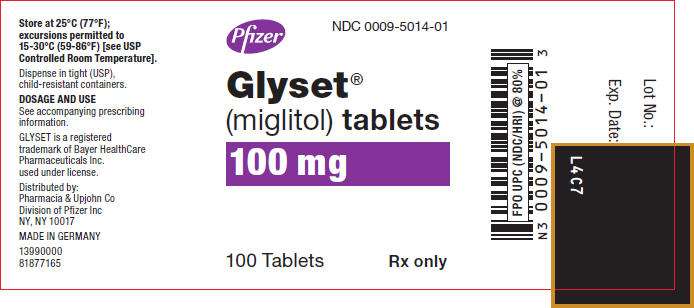 Glyset