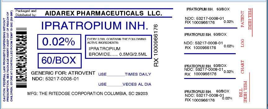 Ipratropium Bromide