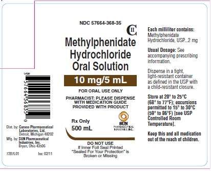 Methylphenidate Hydrochloride