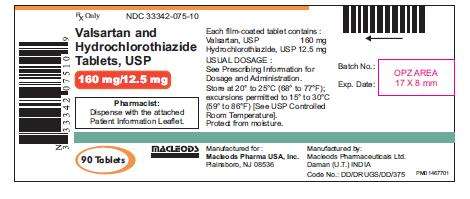 Valsartan and Hydrochlorothiazide