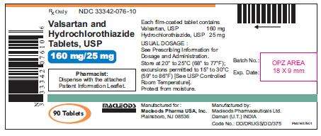 Valsartan and Hydrochlorothiazide