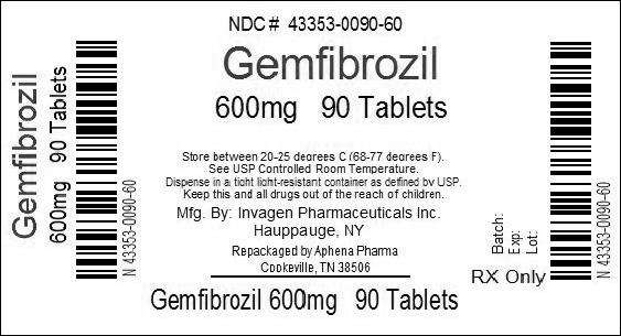 Gemfibrozil