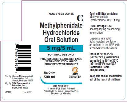 Methylphenidate Hydrochloride