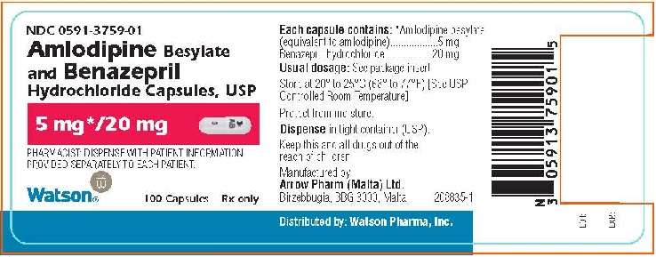 Amlodipine besylate and benazepril hydrochloride