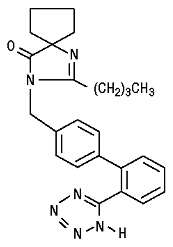 Avapro