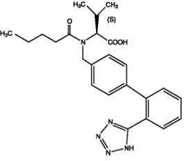 Valsartan and Hydrochlorothiazide