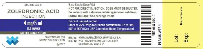 Zoledronic Acid