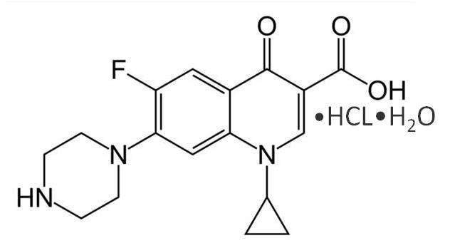 Ciprofloxacin