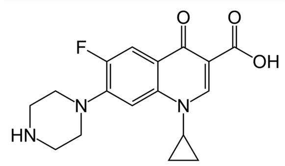 Ciprofloxacin