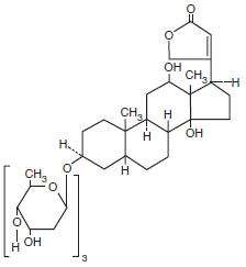 Digoxin