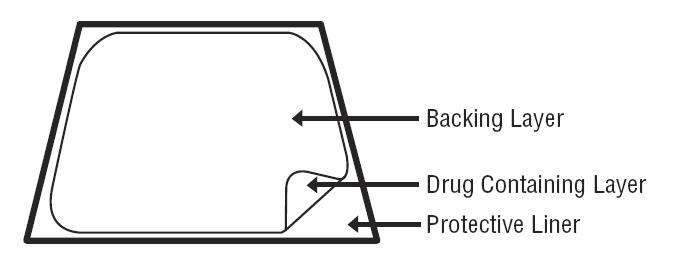 FENTANYL