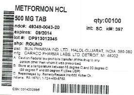 METFORMIN HYDROCHLORIDE