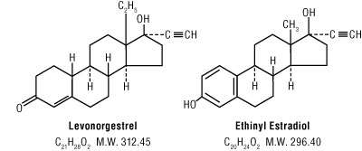 Orsythia