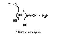 Dextrose