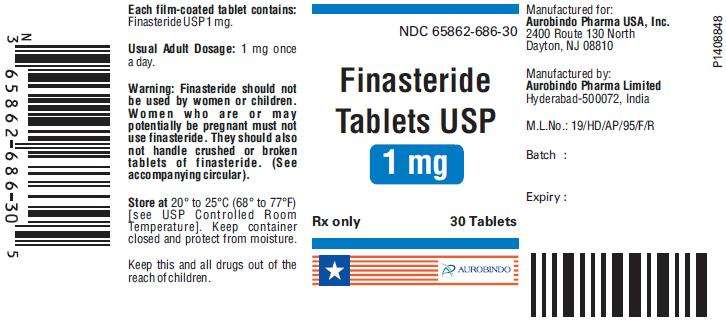 Finasteride