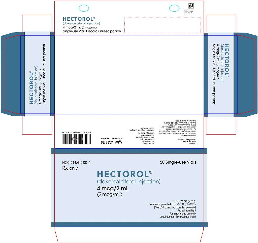 Hectorol