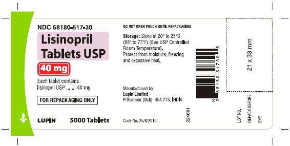 Lisinopril