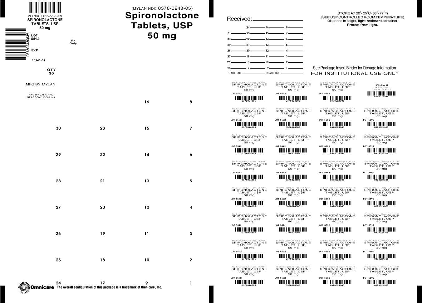 Spironolactone