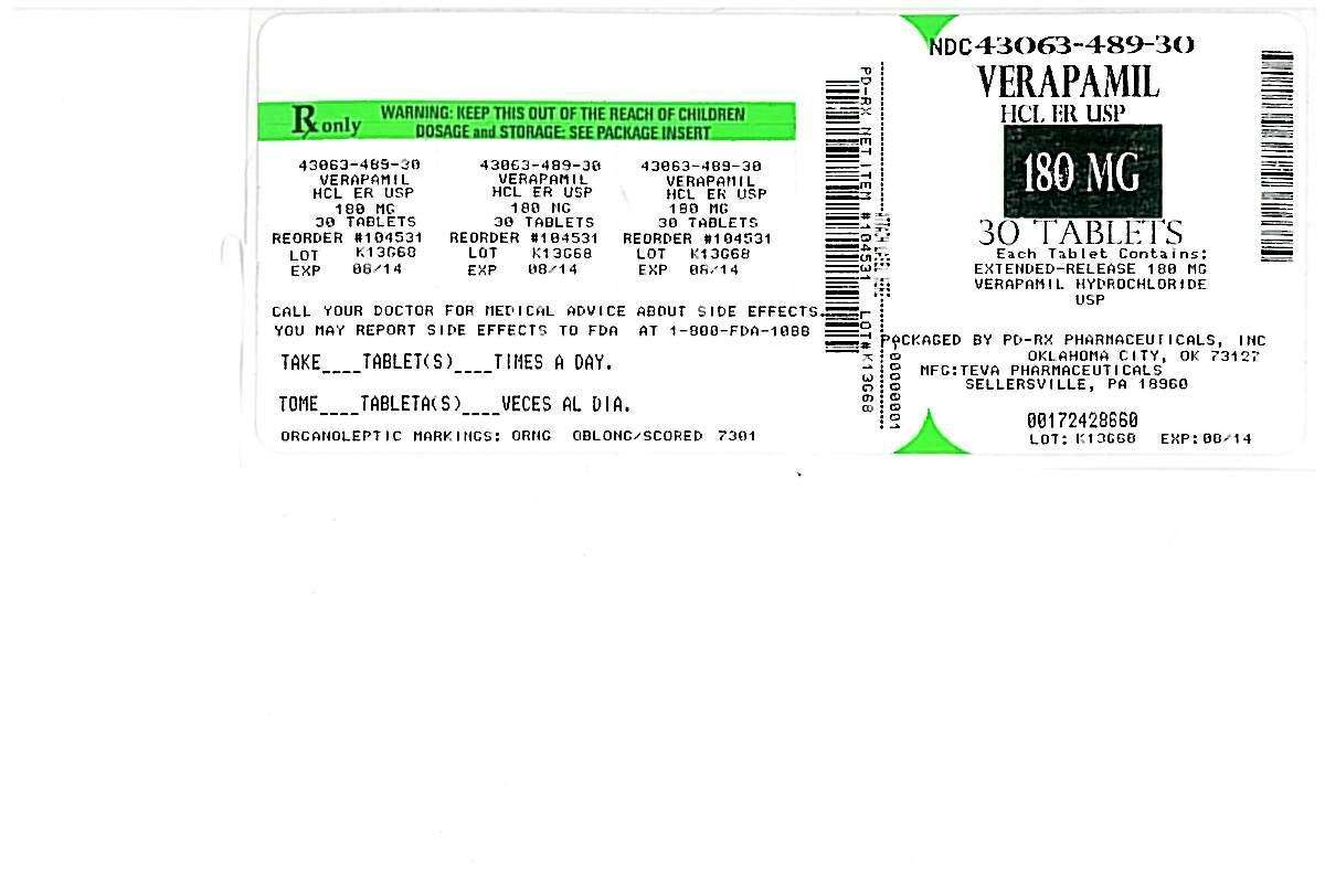 Verapamil Hydrochloride