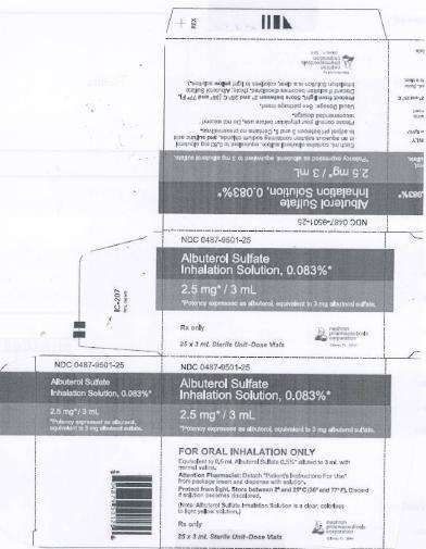 Albuterol Sulfate