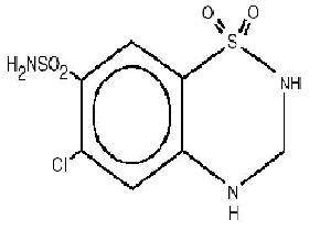 Hydrochlorothiazide