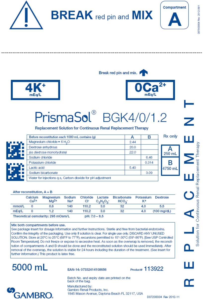 PrismaSol