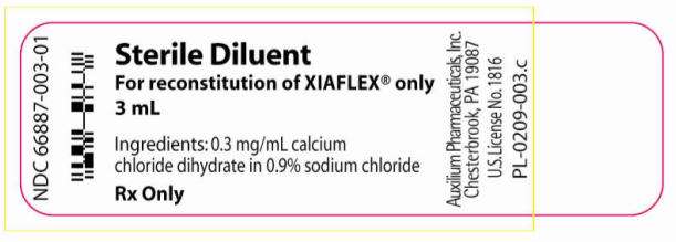 XIAFLEX