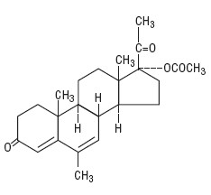 Megestrol Acetate