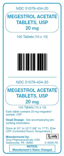 Megestrol Acetate