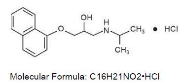 Propranolol Hydrochloride