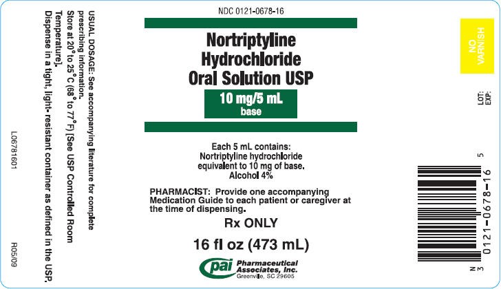 Nortriptyline Hydrochloride