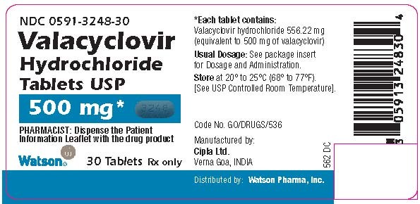 Valacyclovir Hydrochloride