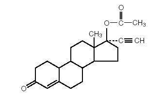 Norethindrone Acetate