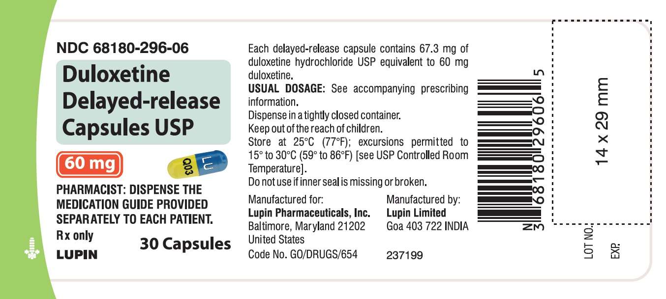 Duloxetine