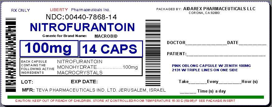 Nitrofurantoin Macrocrystals