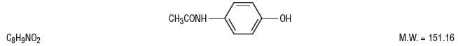 Acetaminophen and Codeine Phosphate