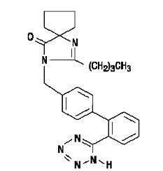 Irbesartan and Hydrochlorothiazide