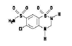 Irbesartan and Hydrochlorothiazide