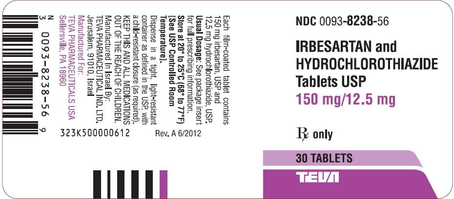 Irbesartan and Hydrochlorothiazide