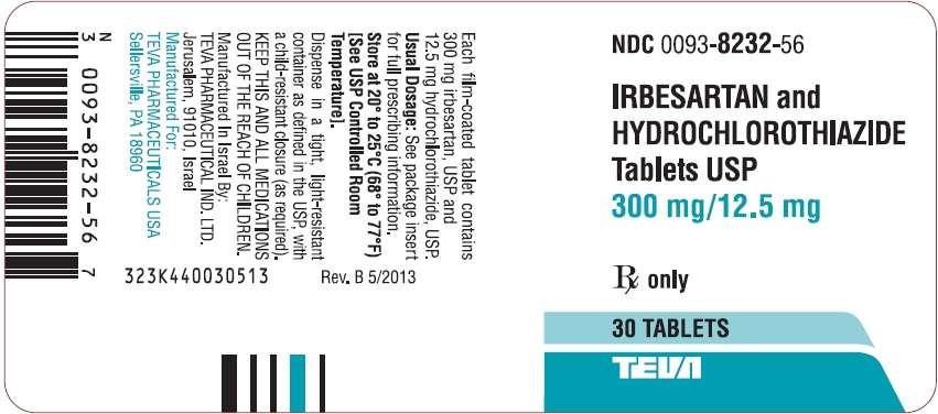 Irbesartan and Hydrochlorothiazide