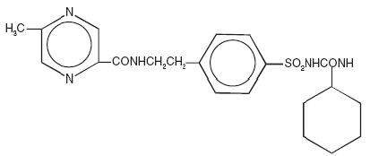 glipizide