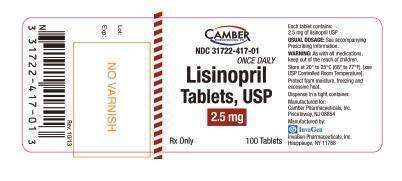 LISINOPRIL