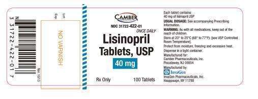 LISINOPRIL