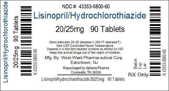 Lisinopril with Hydrochlorothiazide