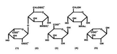 Heparin Sodium