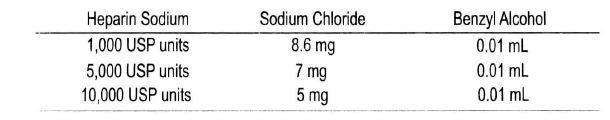 Heparin Sodium